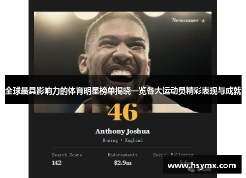 全球最具影响力的体育明星榜单揭晓一览各大运动员精彩表现与成就