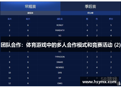 团队合作：体育游戏中的多人合作模式和竞赛活动 (2)