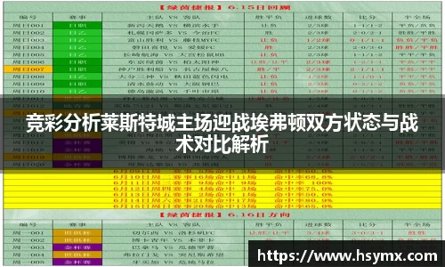 竞彩分析莱斯特城主场迎战埃弗顿双方状态与战术对比解析